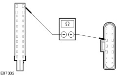 Ford Workshop Manuals > Mondeo 2007.5 (02.2007-) > Mechanical Repairs